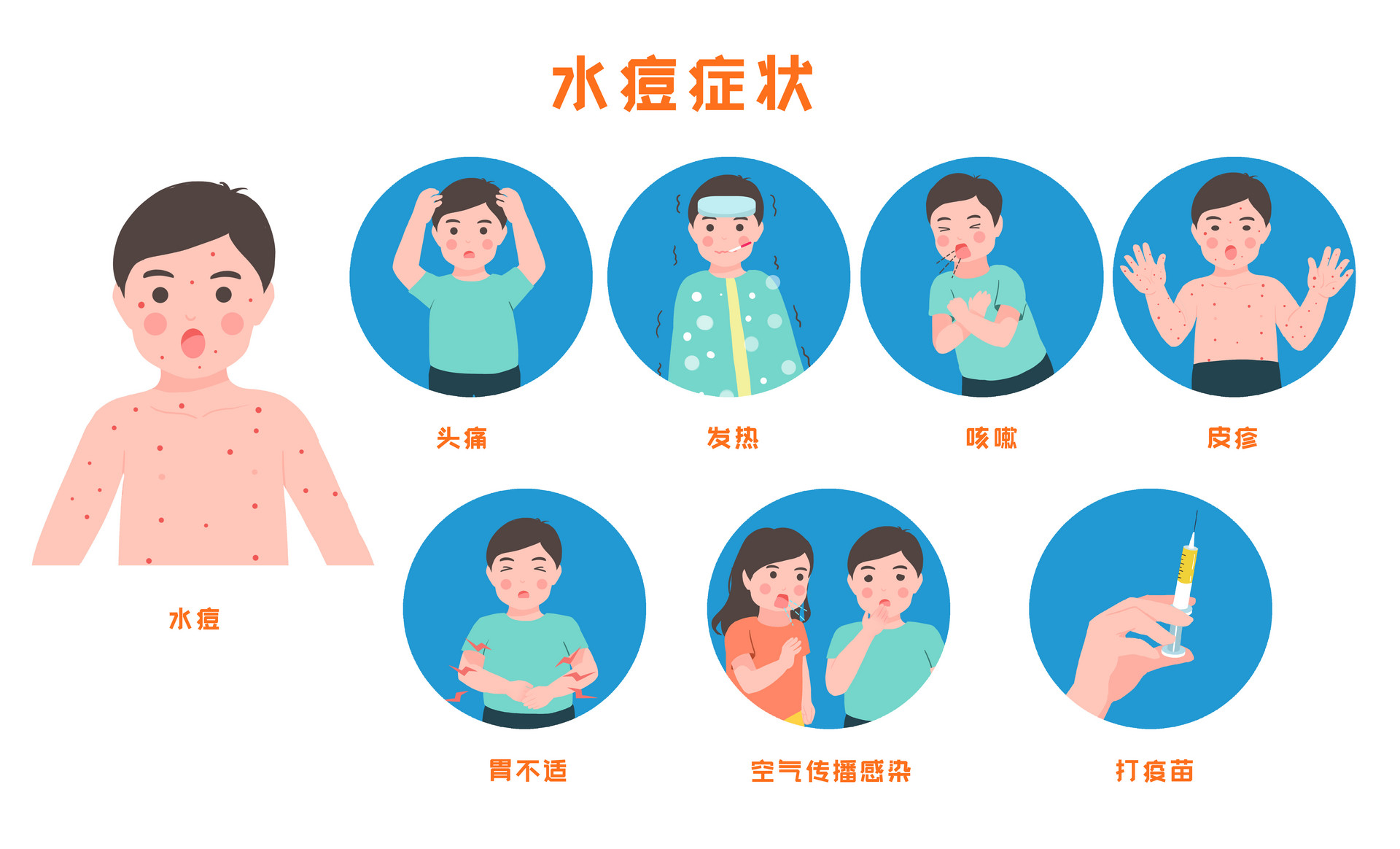 深圳儿童可免费接种水痘疫苗