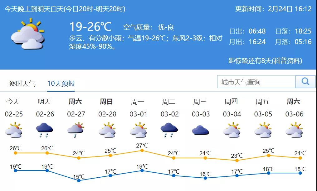 2021年元宵节深圳能看到月亮吗