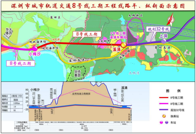 深圳地铁8号线三期最新消息（持续更新）
