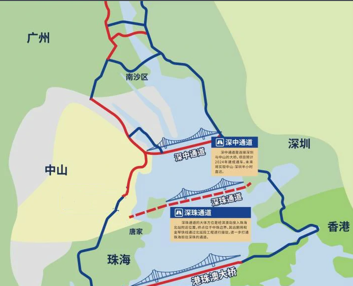深珠通道最新消息（持续更新）