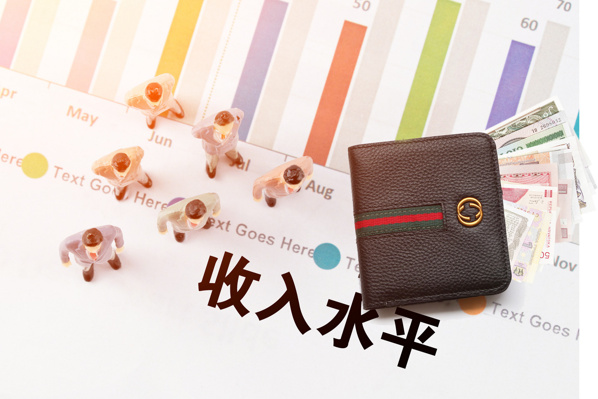 广东最低工资调整时间及金额