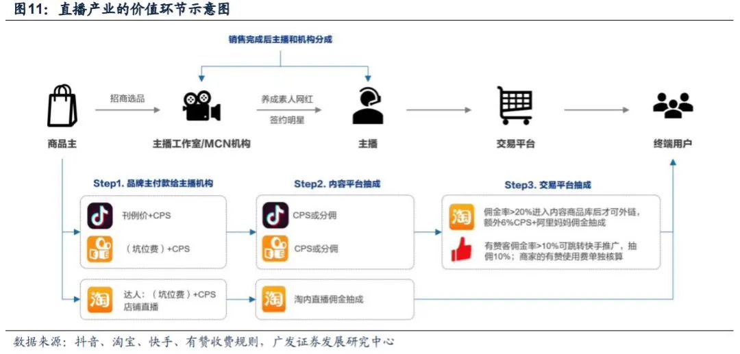 薇娅被罚13.41亿后 深圳对主播艺人下最后通牒