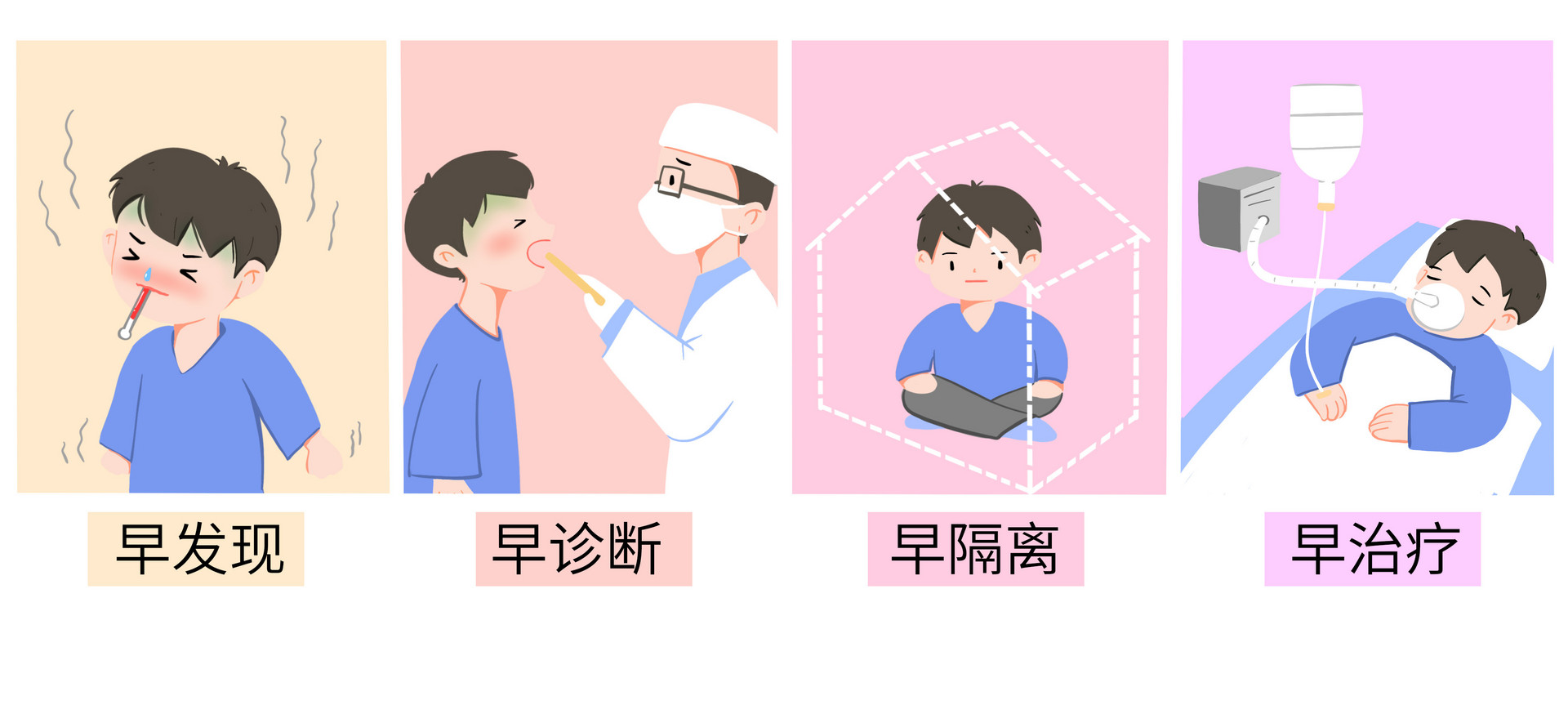 2月20日深圳罗湖东门街道调整防范区范围