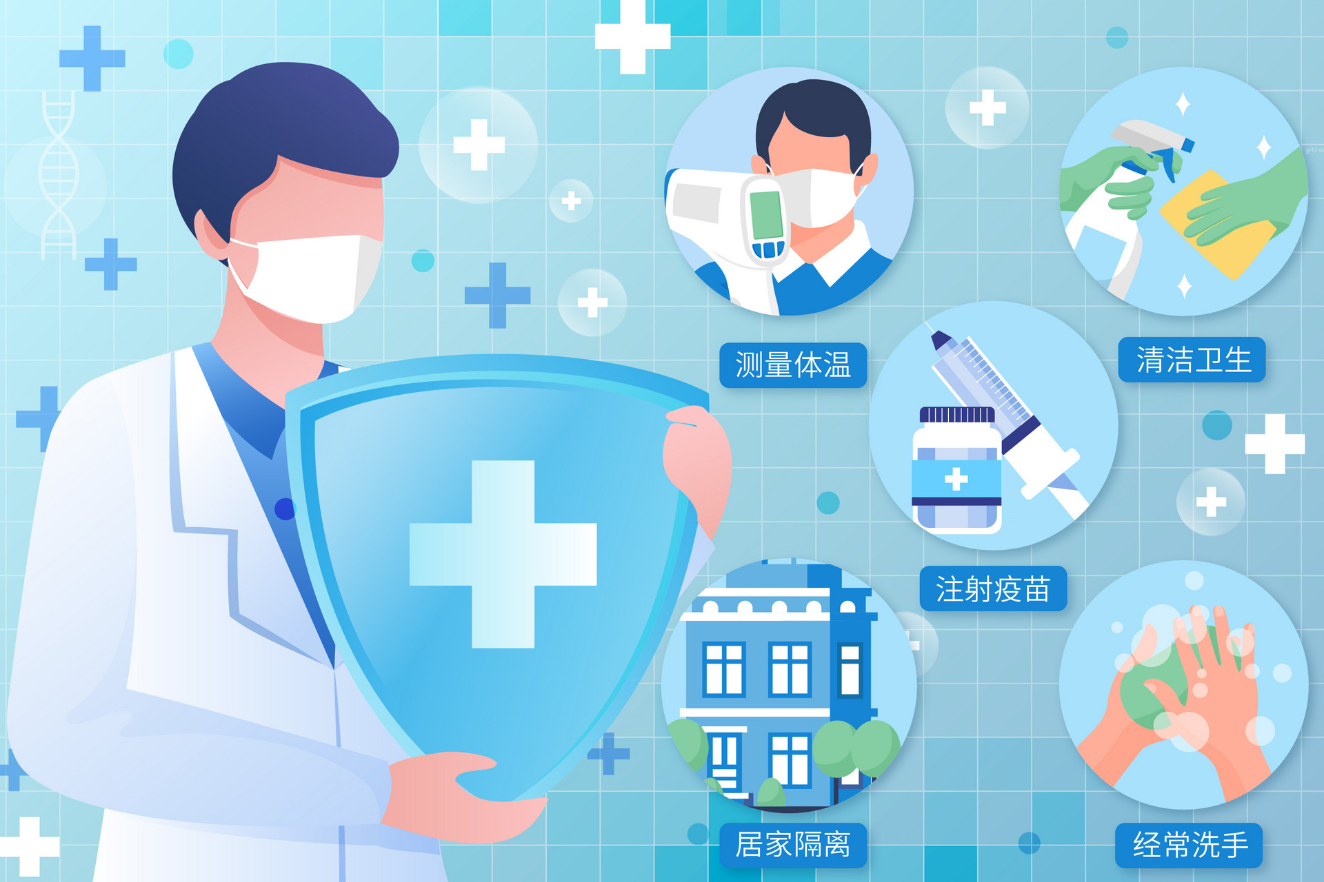 江西高安疫情防控政策
